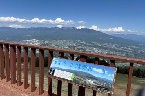 入笠山 八ヶ岳展望台 富士山 長野 絶景