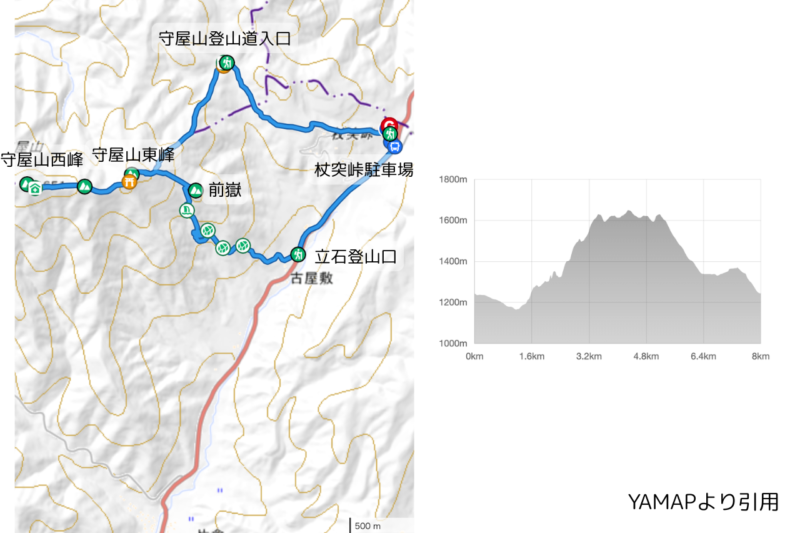 守屋山　YAMAP 地図